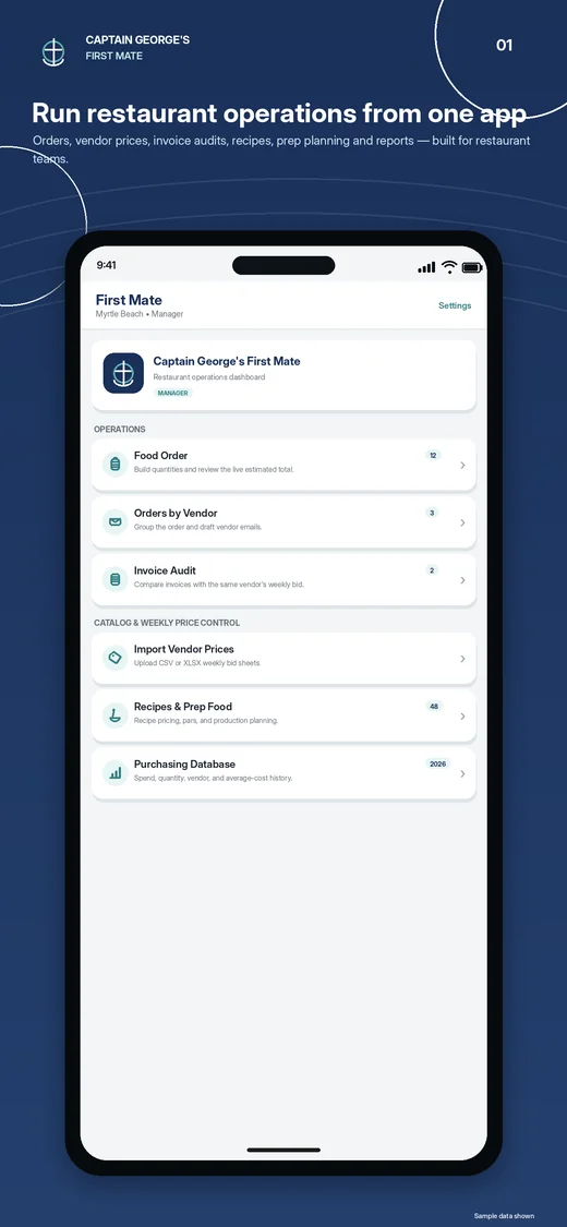 Sample restaurant operations dashboard